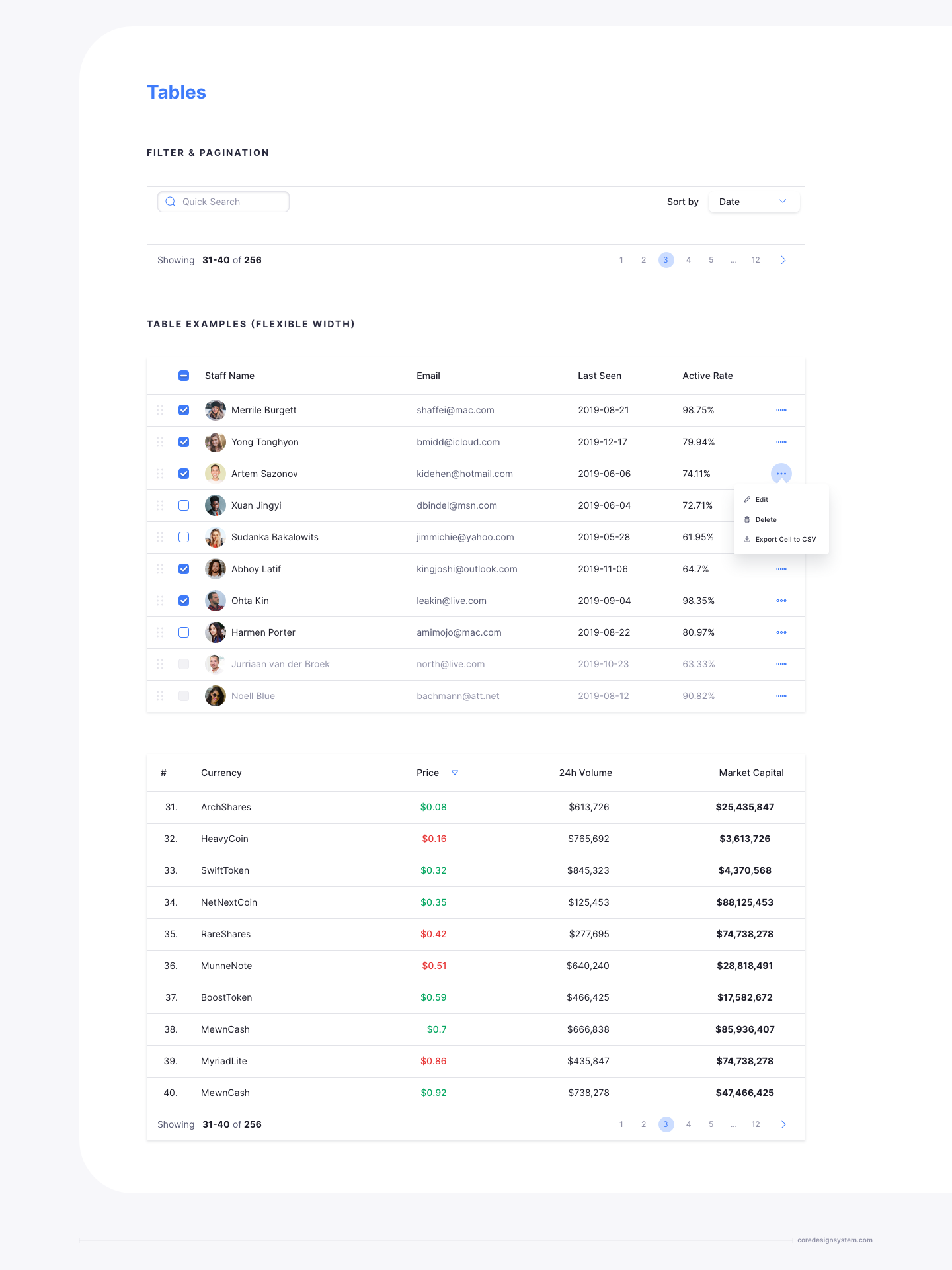 Tables UI Component in light theme