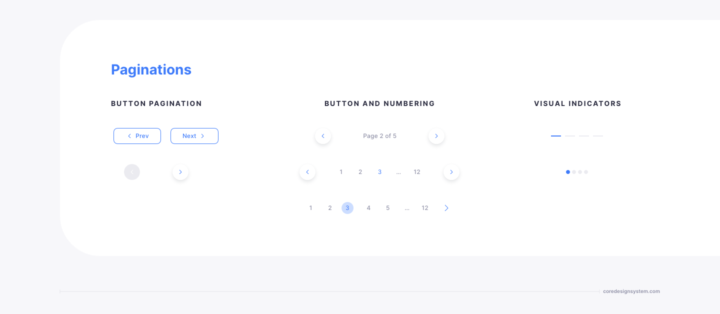 Pagination UI Component in light theme