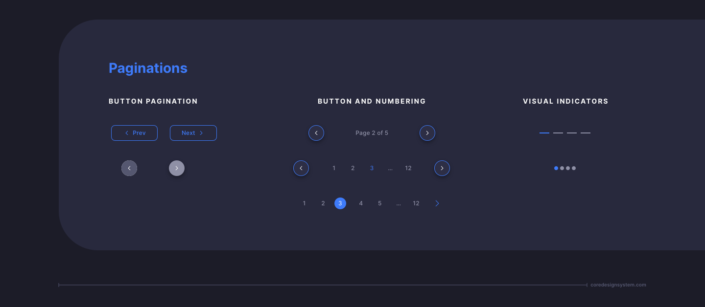 Pagination UI Component in dark theme