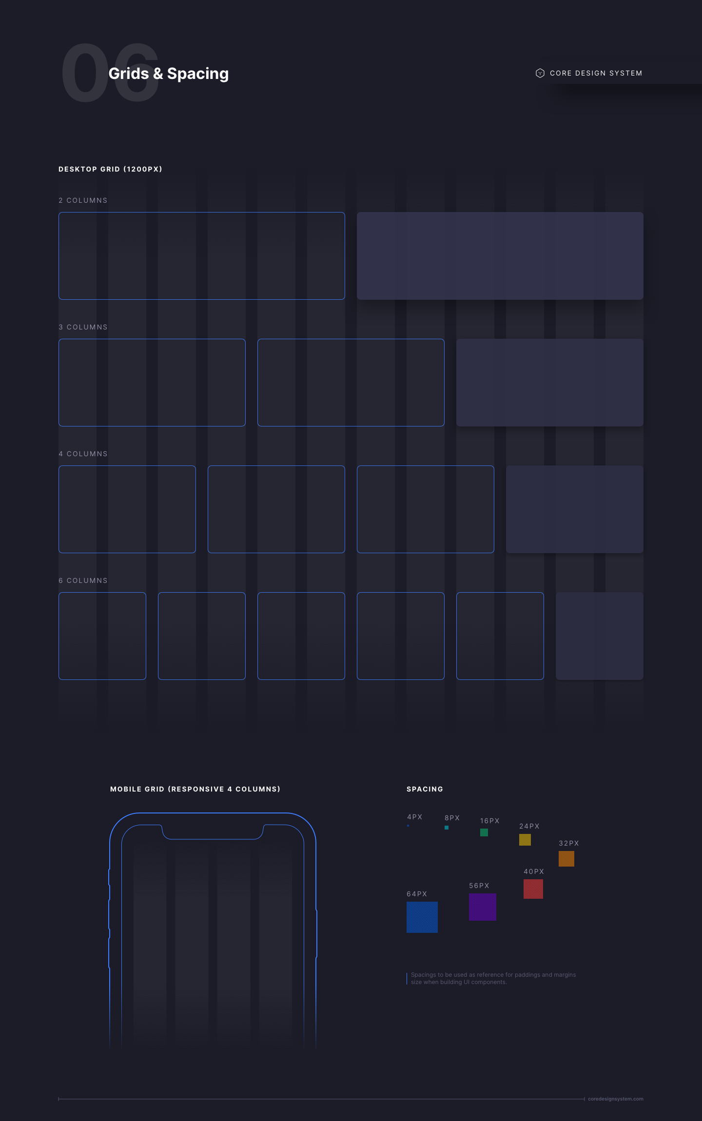 Grid UI Component in dark theme