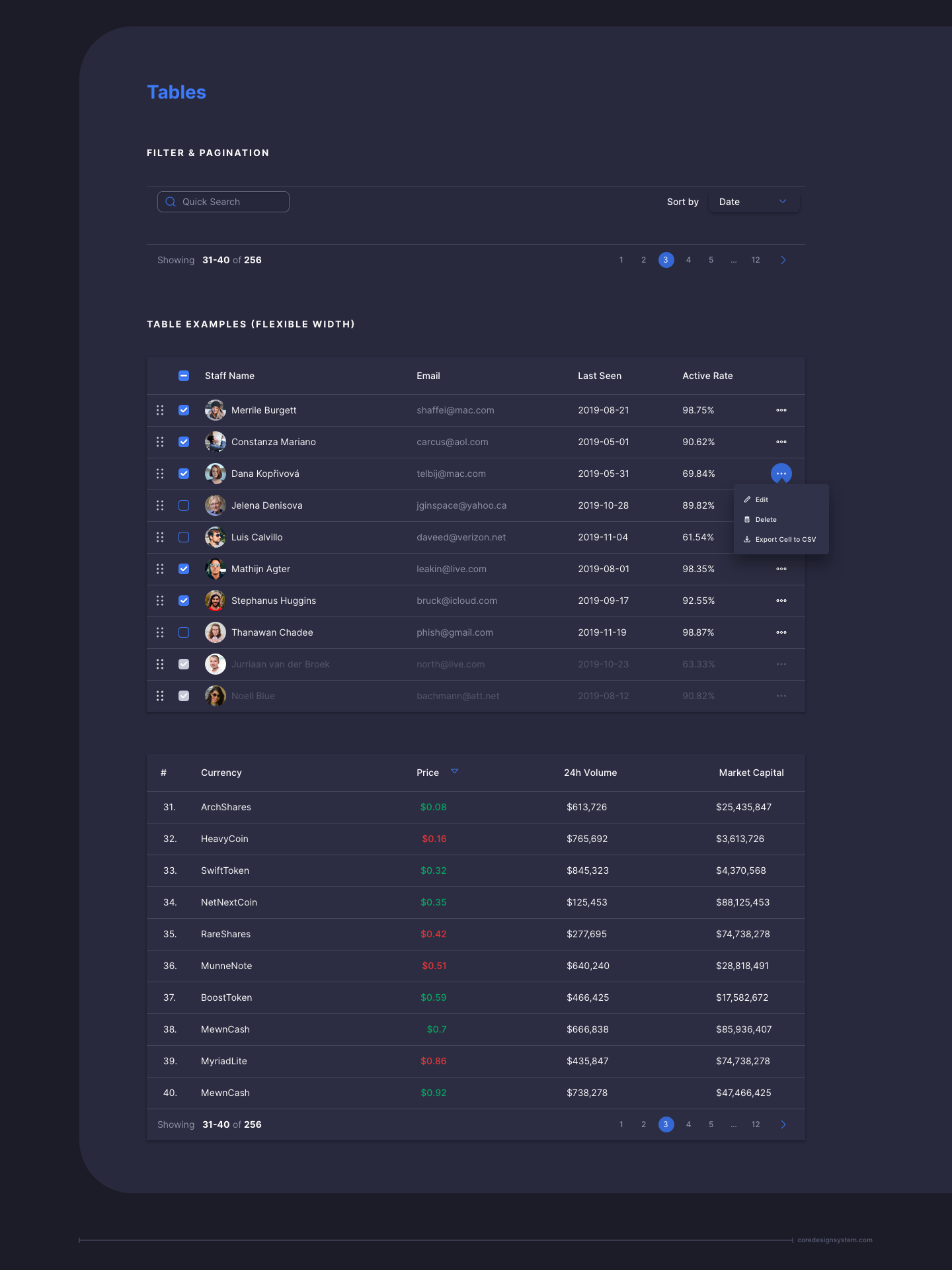 Tables UI Component in dark theme