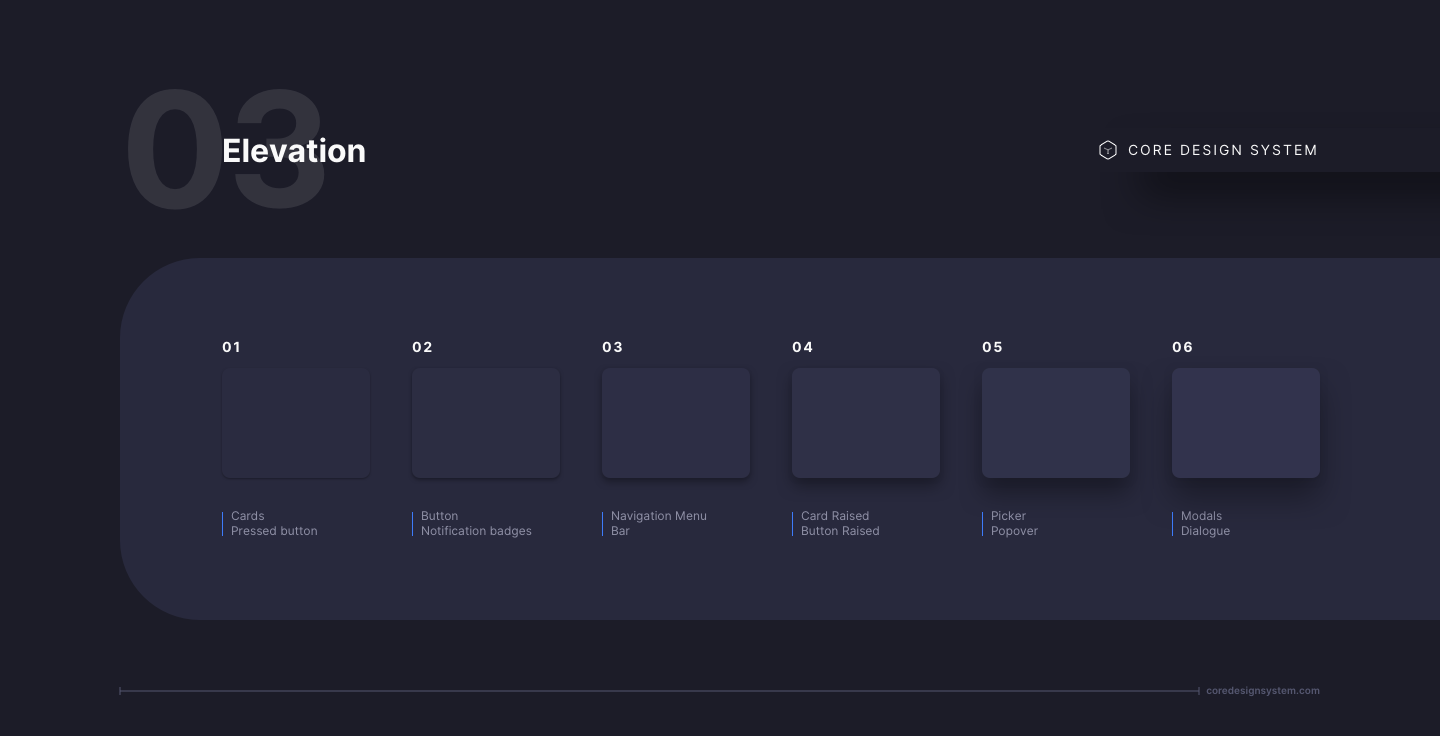 Elevation UI Component in dark theme